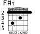 F#7 for guitar - option 2