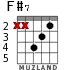 F#7 for guitar - option 3