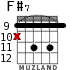 F#7 for guitar - option 7