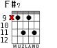 F#7 for guitar - option 8