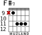 F#7 for guitar - option 9