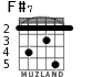 F#7 for guitar - option 1