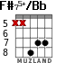 F#75+/Bb for guitar