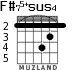 F#75+sus4 for guitar - option 2