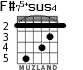 F#75+sus4 for guitar - option 3