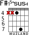 F#75+sus4 for guitar - option 5