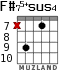 F#75+sus4 for guitar - option 7