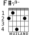 F#79- for guitar - option 2