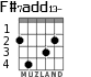 F#7add13- for guitar - option 2