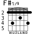 F#7/9 for guitar - option 1