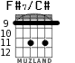 F#7/C# for guitar - option 5