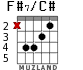 F#7/C# for guitar