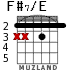 F#7/E for guitar - option 4