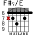 F#7/E for guitar - option 6