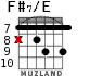 F#7/E for guitar - option 7
