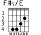 F#7/E for guitar - option 1