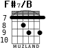 F#7/B for guitar - option 3