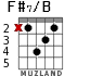 F#7/B for guitar - option 1