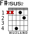 F#7sus2 for guitar - option 3