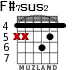 F#7sus2 for guitar - option 4