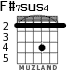 F#7sus4 for guitar - option 2
