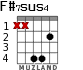 F#7sus4 for guitar - option 3