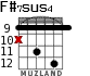F#7sus4 for guitar - option 7