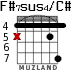 F#7sus4/C# for guitar - option 4