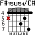 F#7sus4/C# for guitar - option 5
