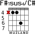 F#7sus4/C# for guitar - option 6