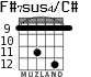 F#7sus4/C# for guitar - option 8