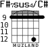 F#7sus4/C# for guitar - option 9
