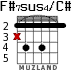 F#7sus4/C# for guitar
