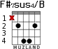 F#7sus4/B for guitar - option 2