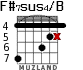 F#7sus4/B for guitar - option 4