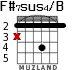 F#7sus4/B for guitar - option 1