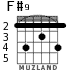 F#9 for guitar - option 1