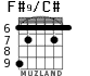 F#9/C# for guitar - option 1