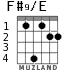 F#9/E for guitar - option 2