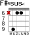 F#9sus4 for guitar - option 4
