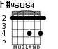 F#9sus4 for guitar - option 1