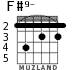 F#9- for guitar - option 3
