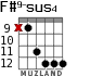 F#9-sus4 for guitar - option 5