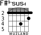 F#9-sus4 for guitar - option 1