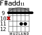 F#add11 for guitar - option 5