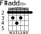 F#add11+ for guitar - option 1