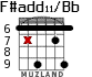 F#add11/Bb for guitar - option 5