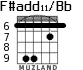 F#add11/Bb for guitar - option 7