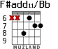 F#add11/Bb for guitar - option 1