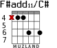 F#add11/C# for guitar - option 4